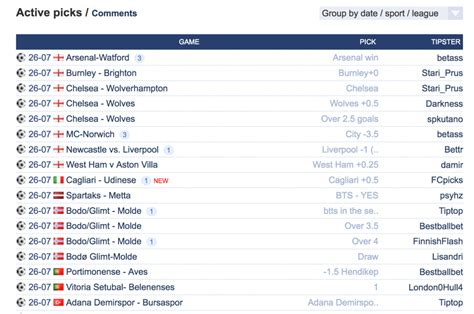 betexpert|betrush predictions.